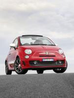 Abarth 595C 2016 года (AU)